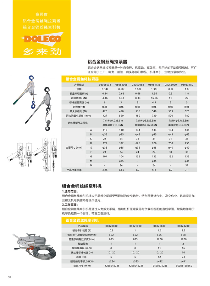 链条及钢绳紧线器、牵引器