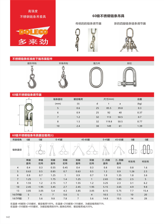 不锈钢链条吊索具及配件