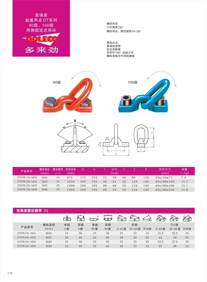 80-100级两端固定式吊环