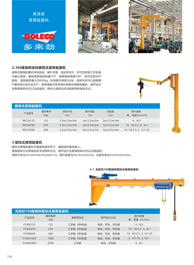 壁柱式悬臂起重机