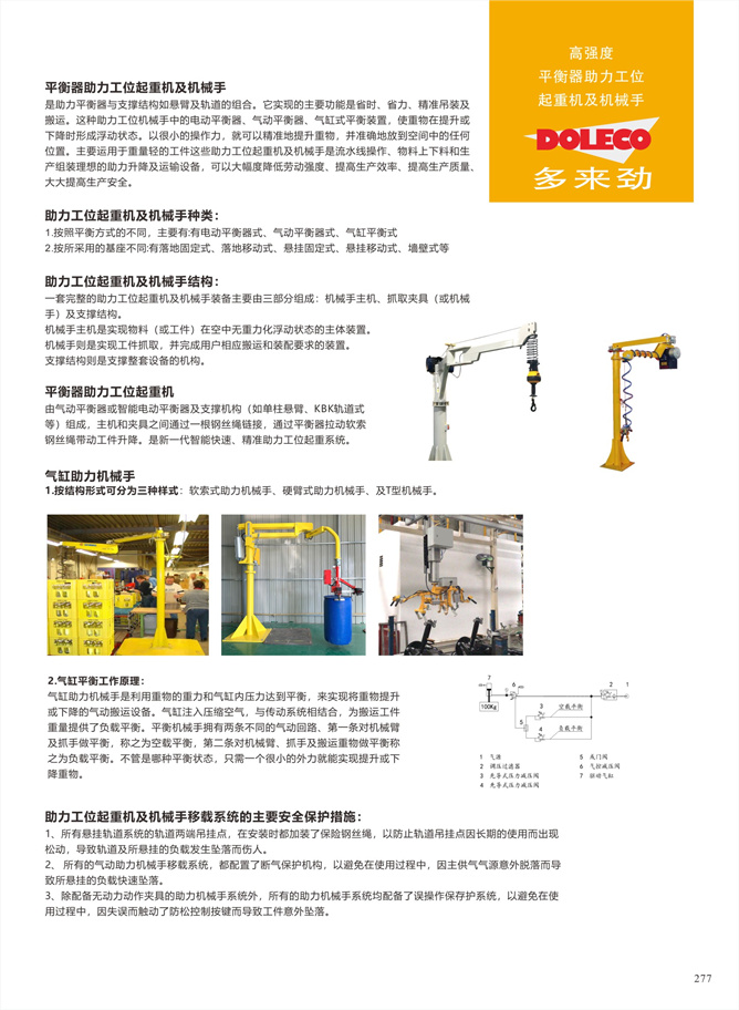 平衡器助力机械手介绍